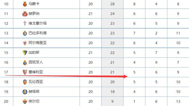 意媒：尤文只想先租后买弗格森 英超多队愿报价至少2500万欧现金据全尤文报道，尤文图斯只想先租后买博洛尼亚中场刘易斯-弗格森，但英超多支球队都愿意开出2500万欧元的报价。